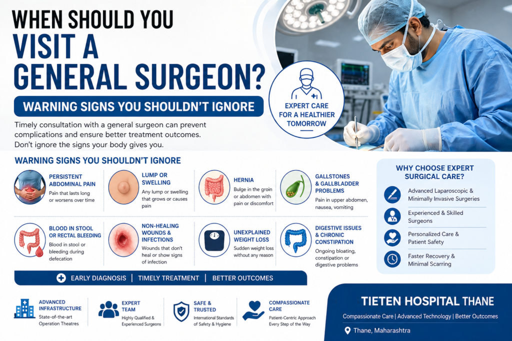 Do You Need a General Surgeon? Key Warning Signs to Watch