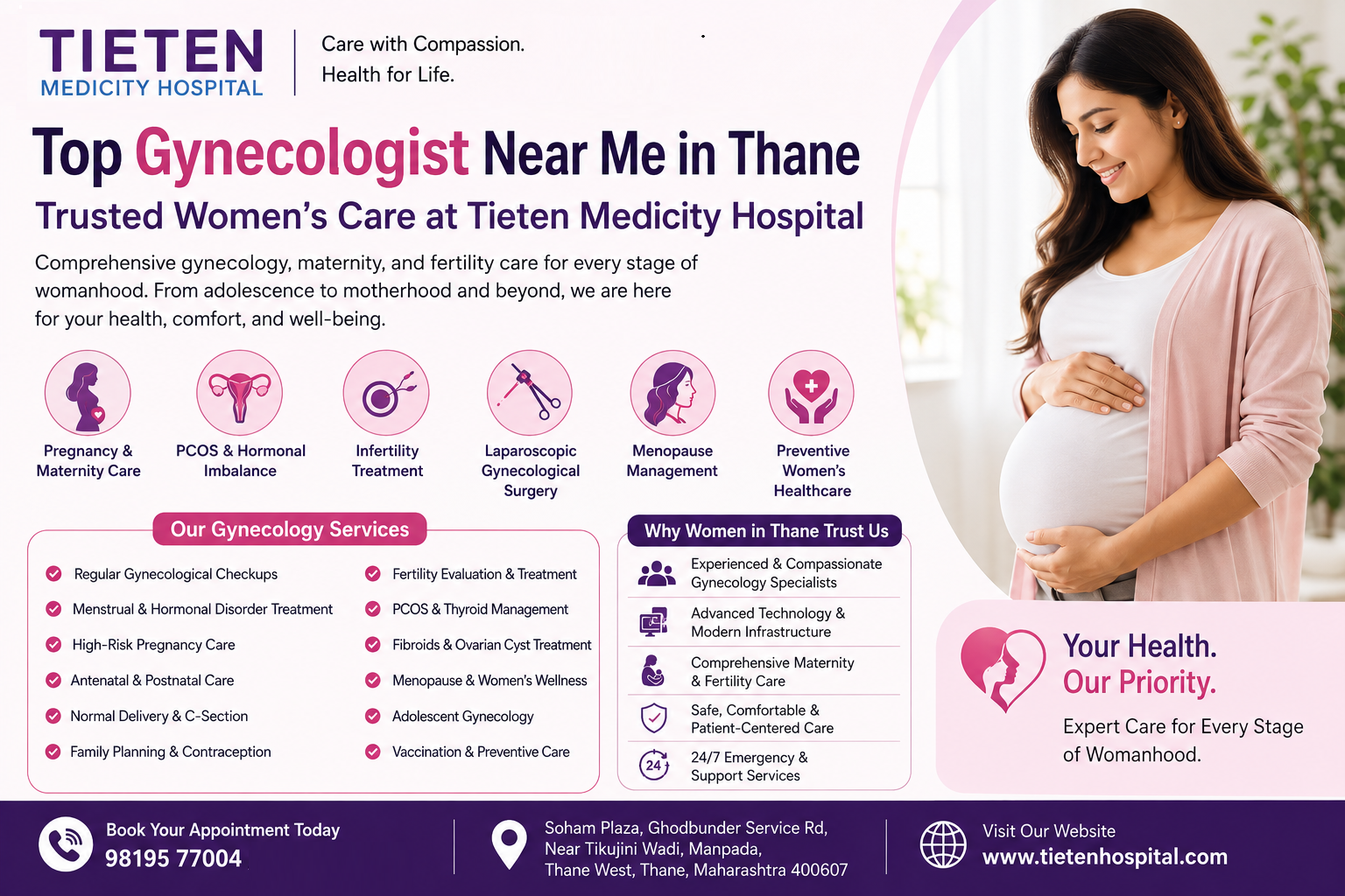 Top Gynecologist Near Me | Best Women’s Hospital in Thane 