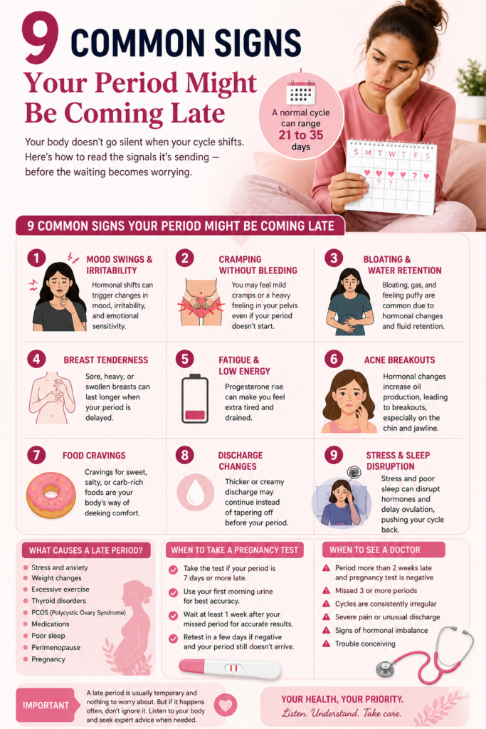 Late Period Signs: 9 Common Symptoms You Should Know