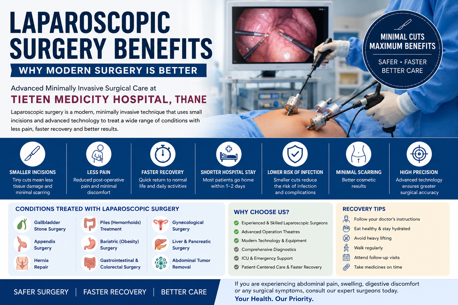 Laparoscopic Surgery Benefits – Why Modern Surgery Is Better