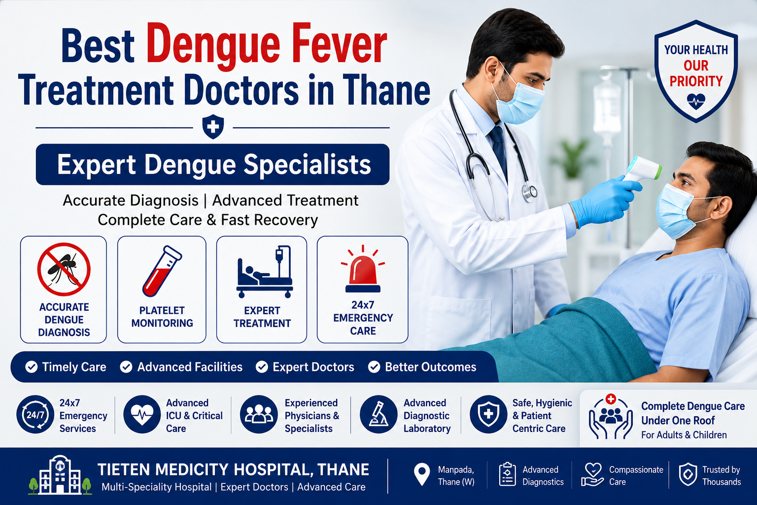 Best Doctors for Dengue Fever Treatment in Thane